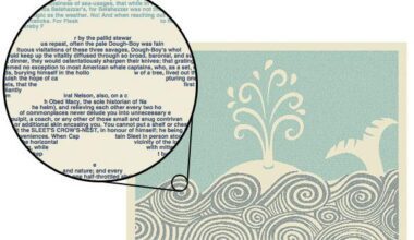 Litographs